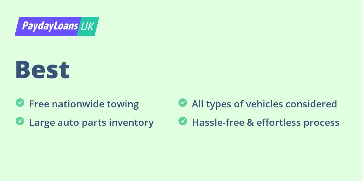 Best Payday Loans in the UK